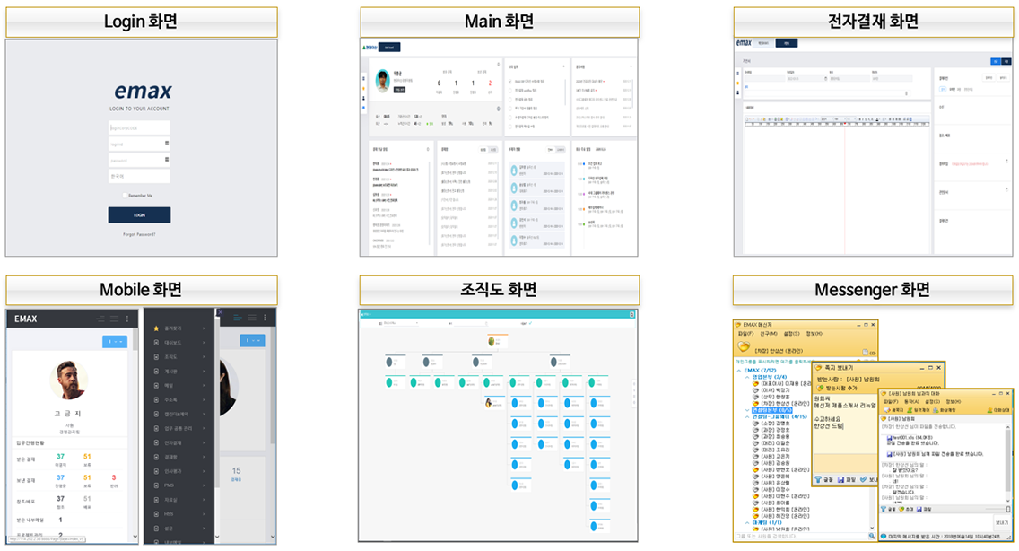 JAVA ERP 프레임 PC 및 Mobile화면